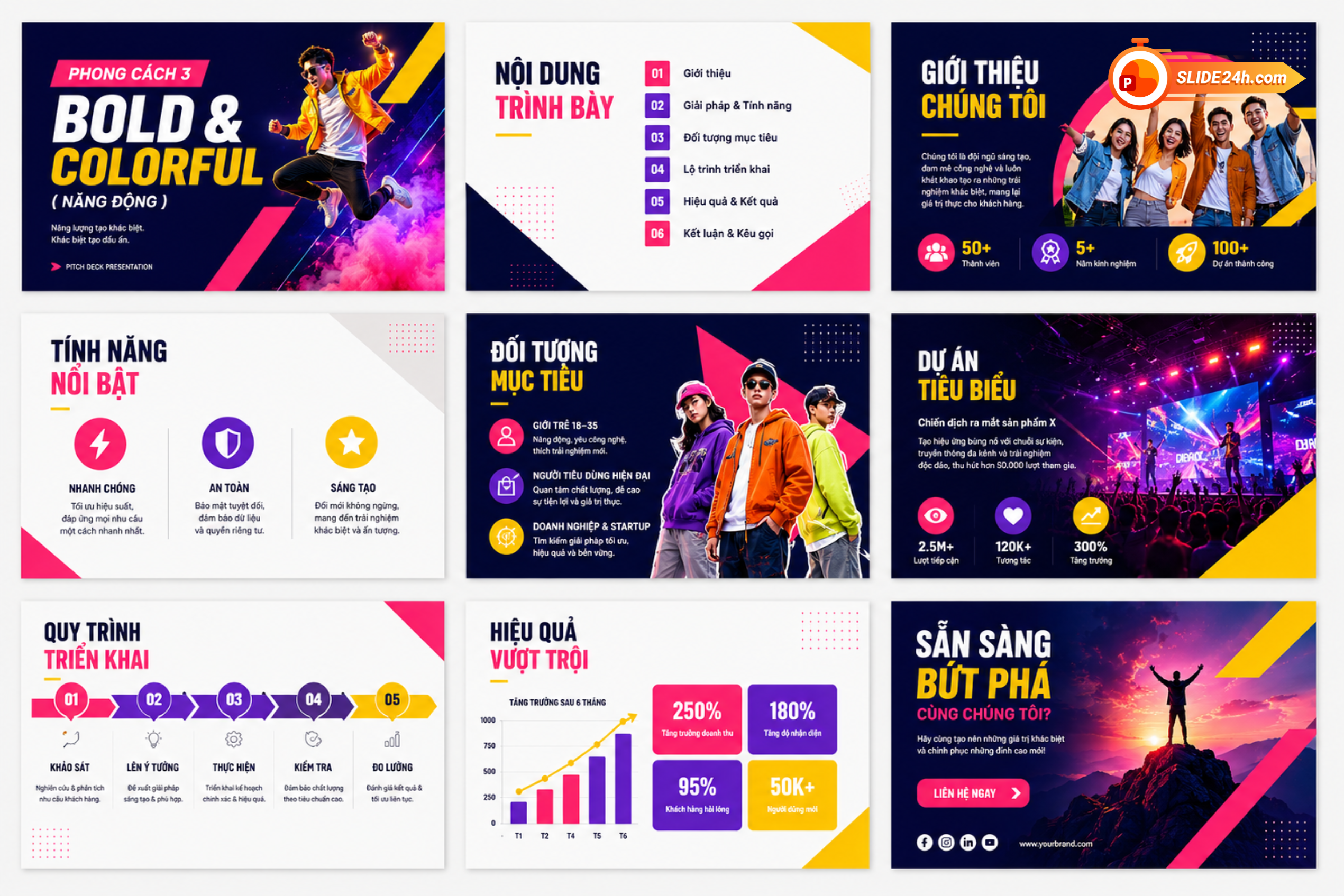 phong cách thiết kế slide bold and colorful năng động nổi bật