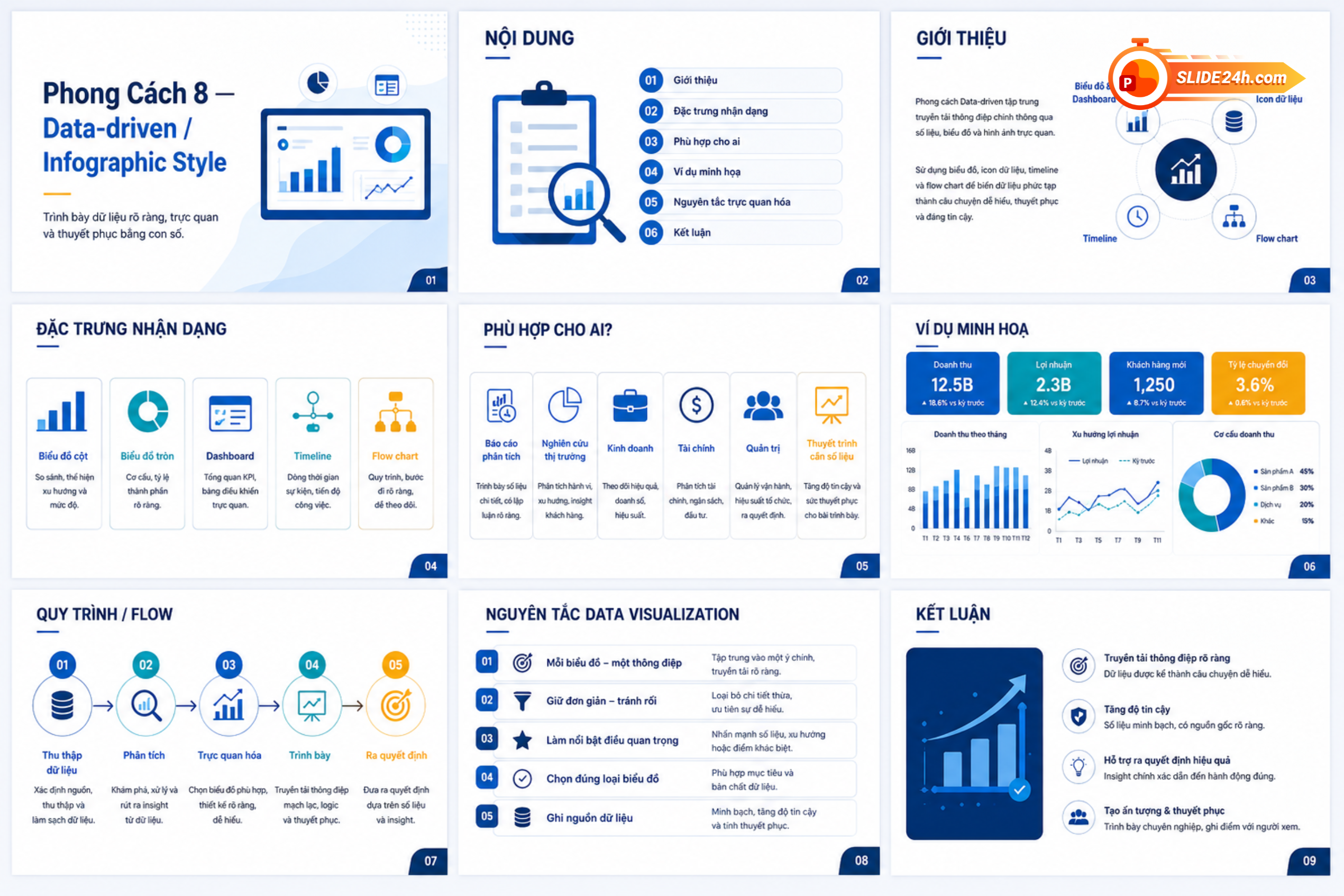 phong cách thiết kế slide data-driven infographic biểu đồ