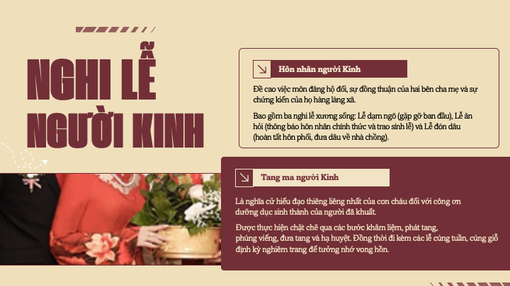 phong tục và tín ngưỡng trong nghi lễ người kinh