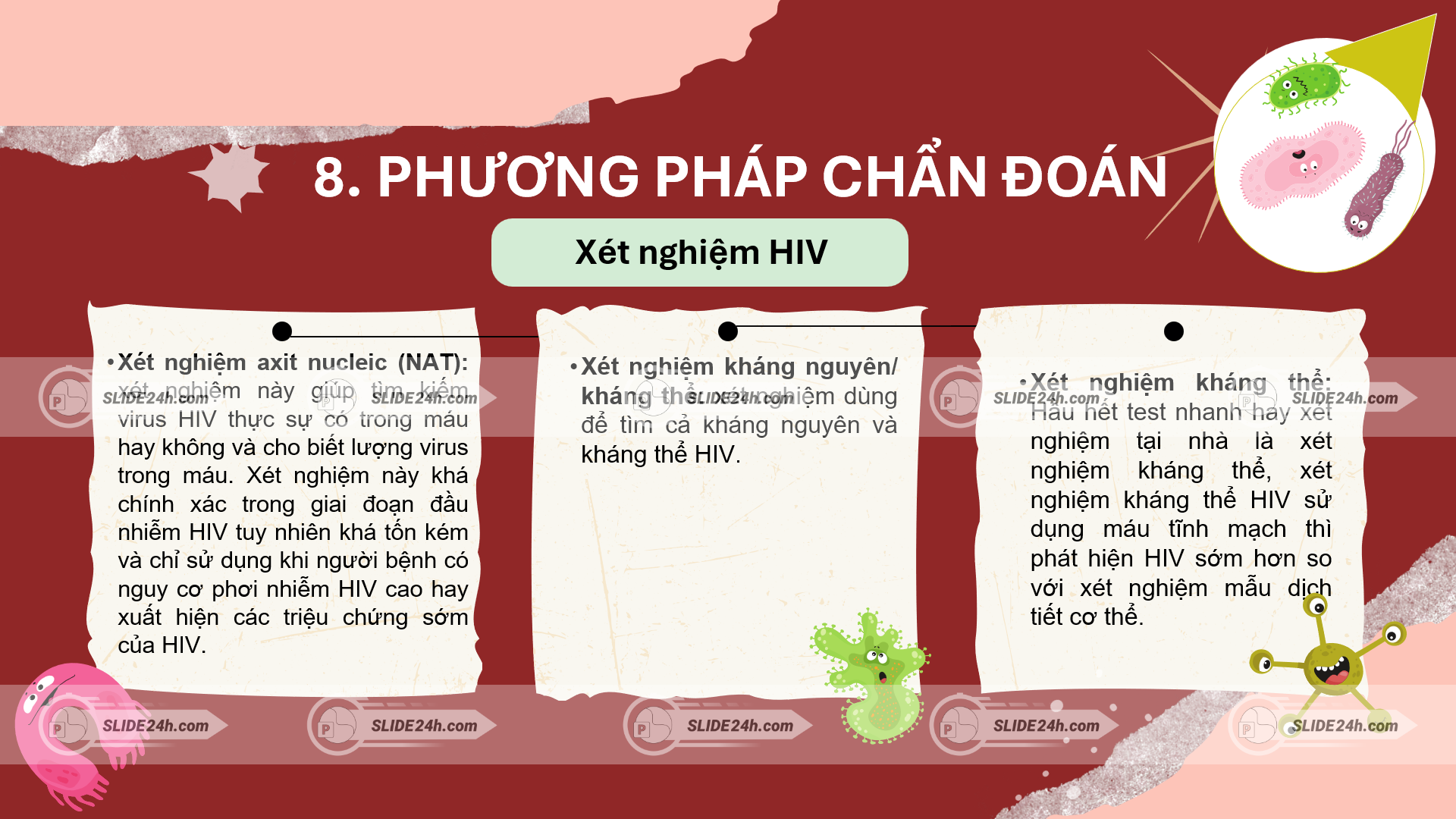 phương pháp xét nghiệm hiv nat kháng nguyên kháng thể
