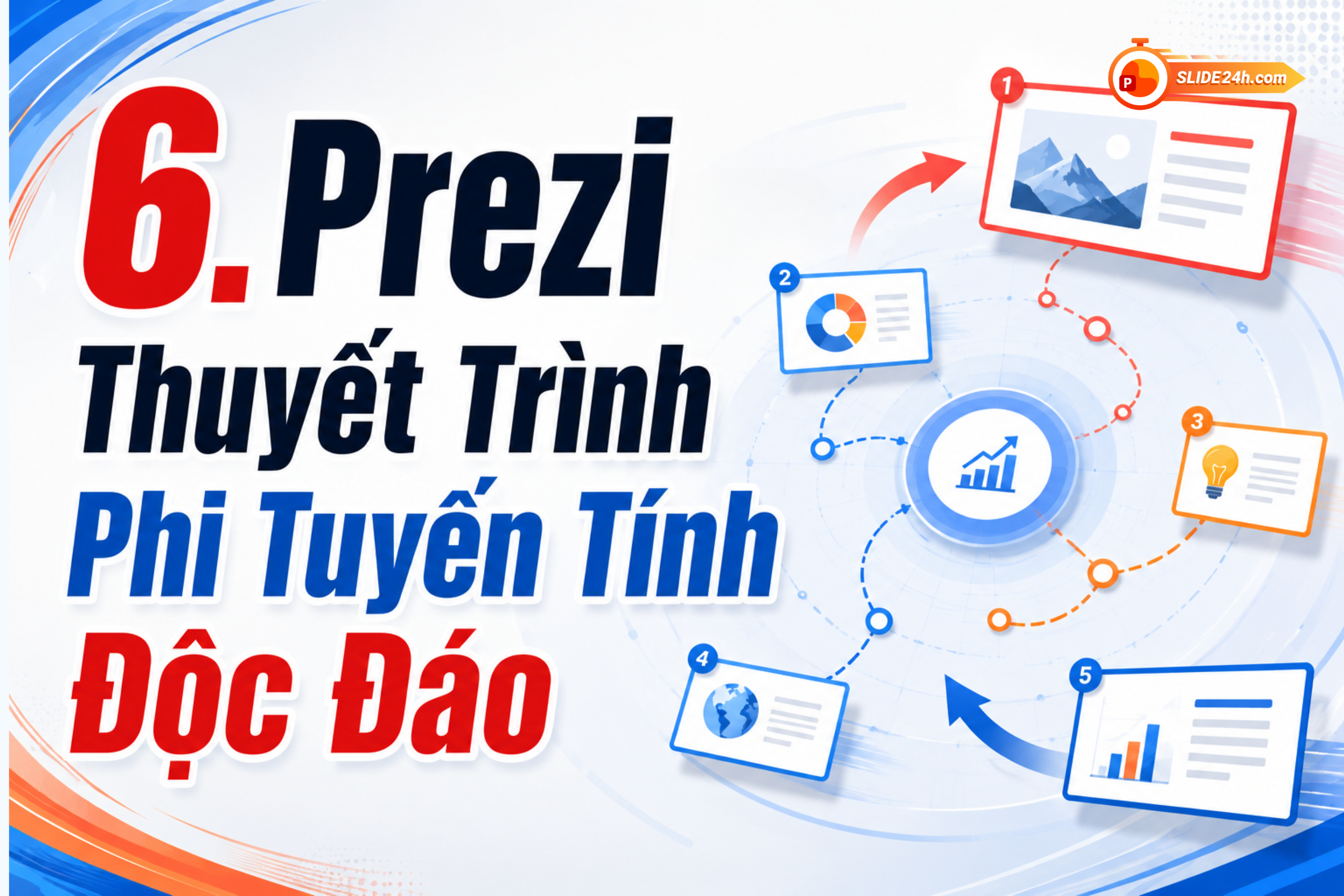 prezi công cụ thiết kế slide thuyết trình phi tuyến tính