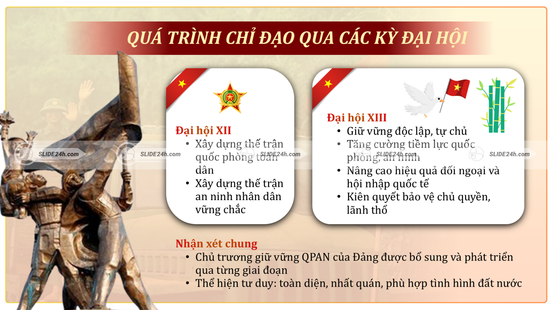 Quá trình chỉ đạo giữ vững quốc phòng an ninh qua Đại hội XII và Đại hội XIII của Đảng.