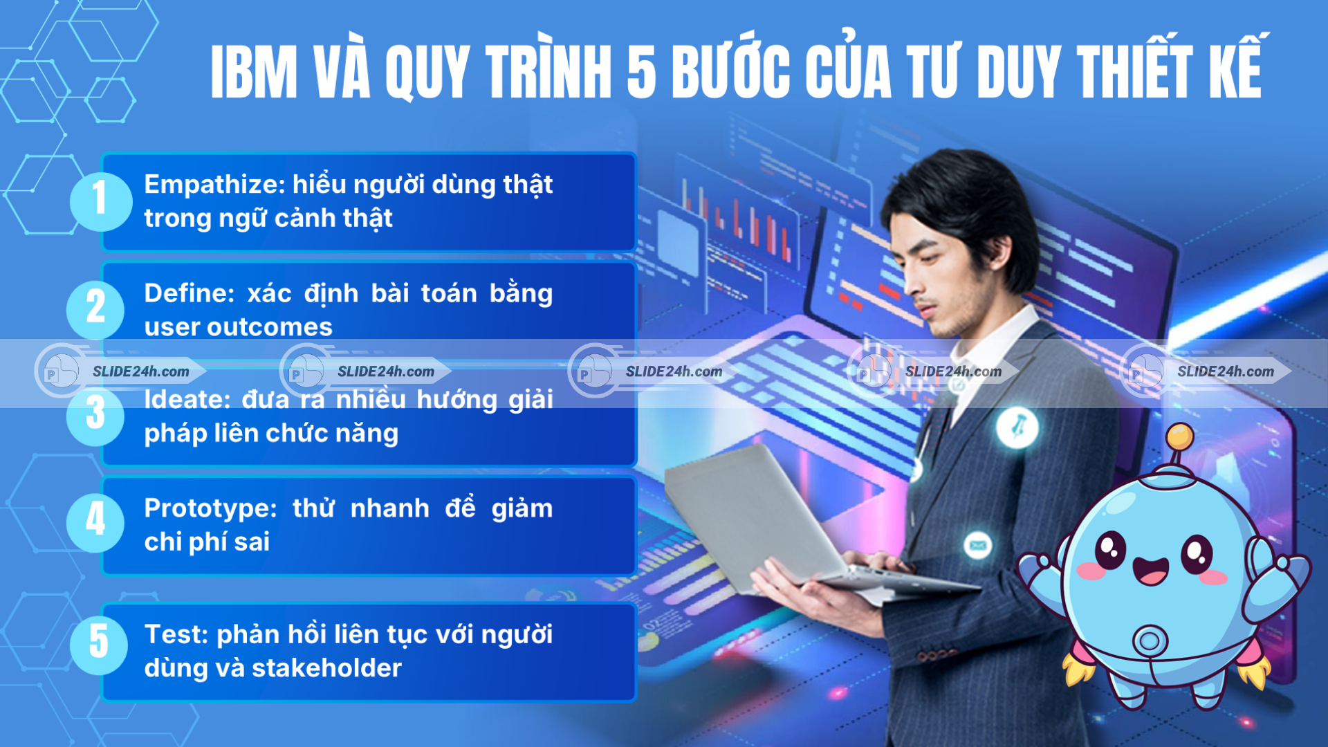 Quy trình 5 bước tư duy thiết kế
