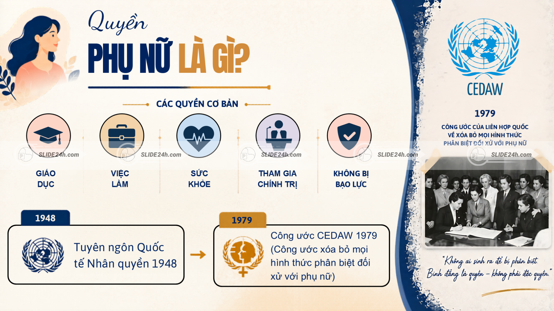 Quyền cơ bản của phụ nữ theo Công ước CEDAW 1979 