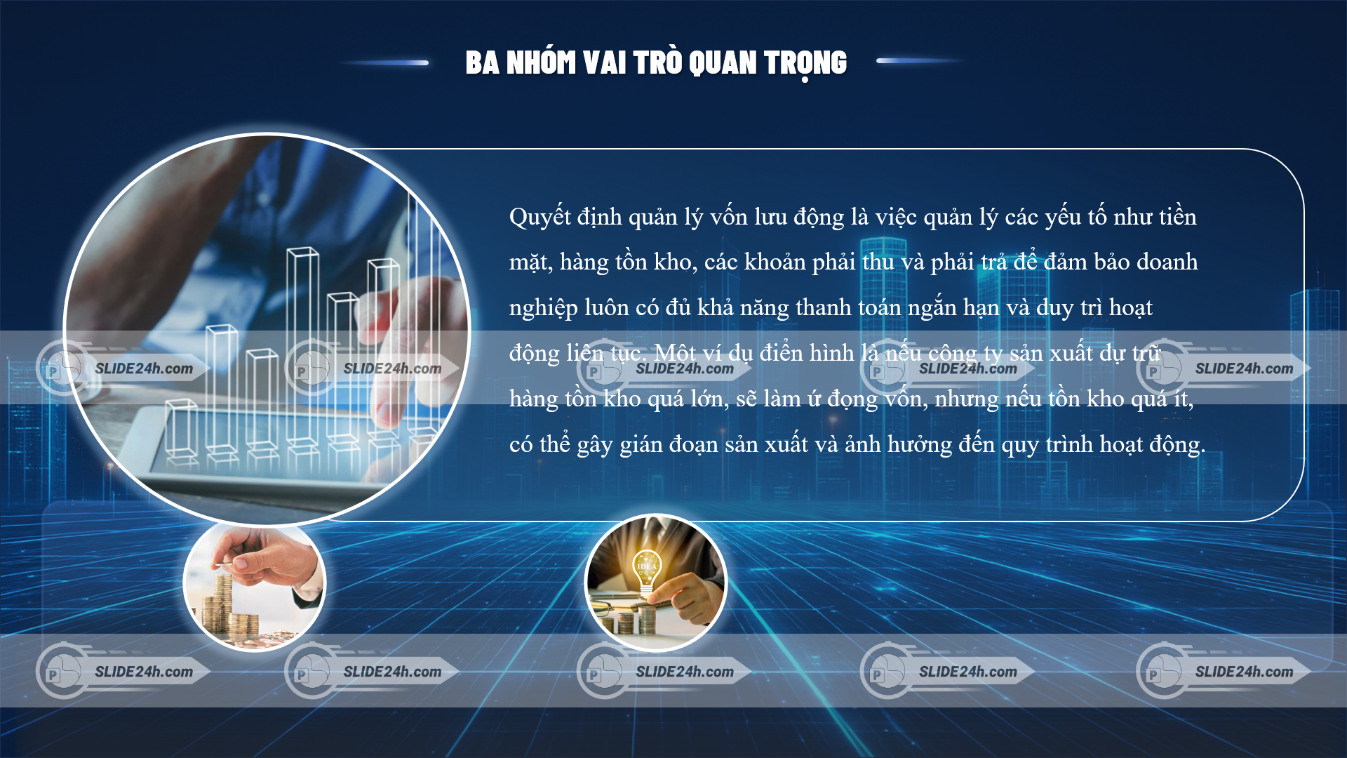 Quyết định quản lý vốn lưu động