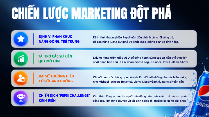 slide chiến lược marketing đột phá của pepsico