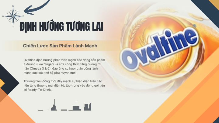 slide định hướng tương lai của ovaltine