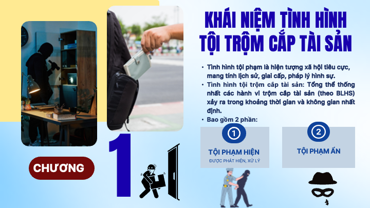 slide khái niệm tình hình tội trộm cắp tài sản