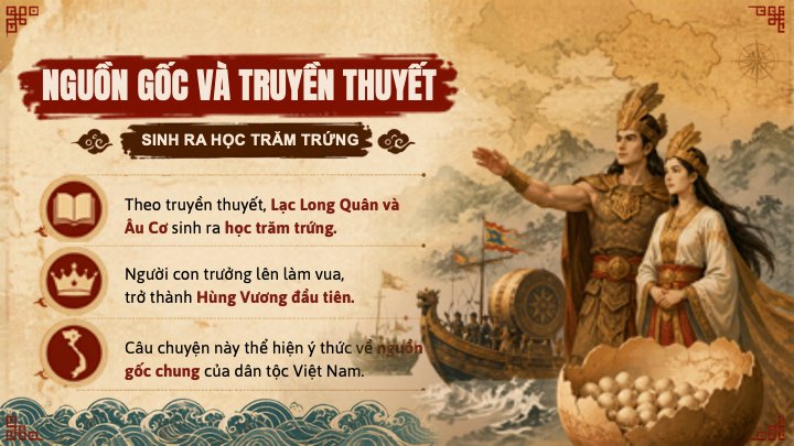 slide khái niệm và thời gian tồn tại của thời kỳ Hùng Vương