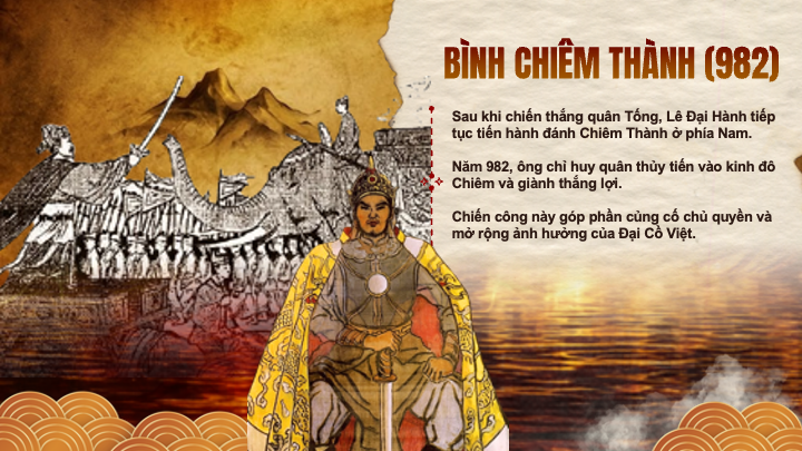 slide Lê Đại Hành bình Chiêm Thành năm 982