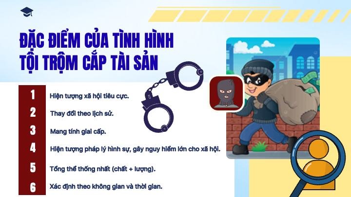 slide nêu sáu đặc điểm của tình hình tội trộm cắp tài sản