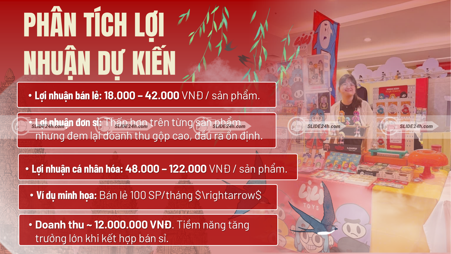 Slide phân tích lợi nhuận dự kiến của dự án Sắc Việt Ngàn Năm