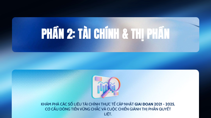 slide phân tích tài chính và thị phần pepsico với biểu đồ dữ liệu và kính lúp giai đoạn 2021 đến 2025