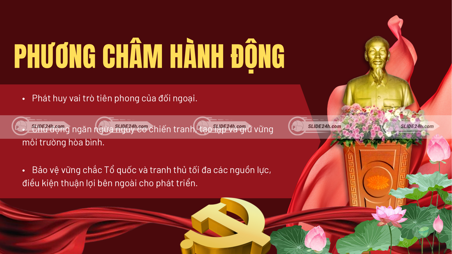 Slide phương châm hành động trong đường lối đối ngoại Đại hội Đảng XIV.