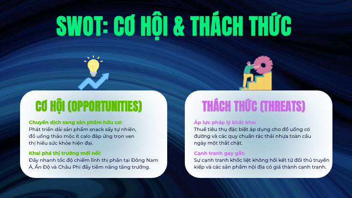 slide swot cơ hội và thách thức của pepsico