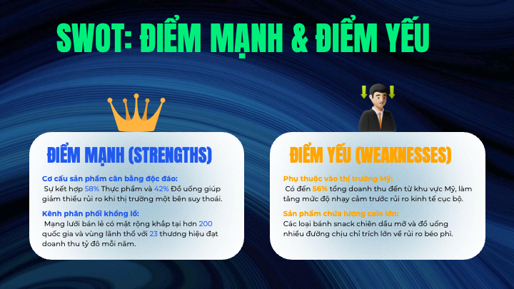 slide swot điểm mạnh và điểm yếu của pepsico
