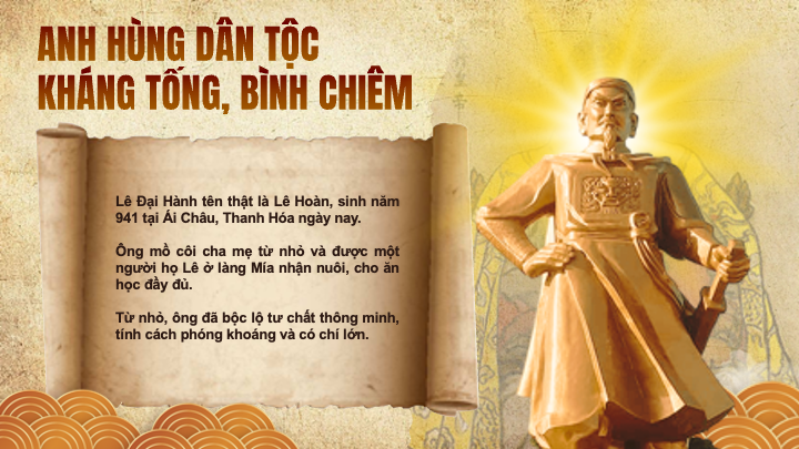 slide thân thế Lê Đại Hành tên thật Lê Hoàn quê Thanh Hóa