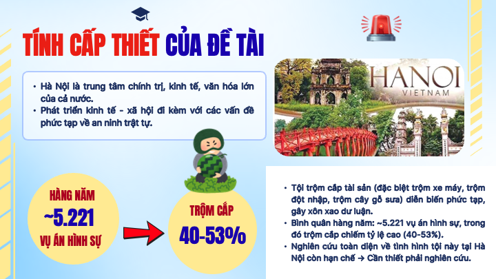 slide tính cấp thiết của đề tài phòng chống trộm cắp