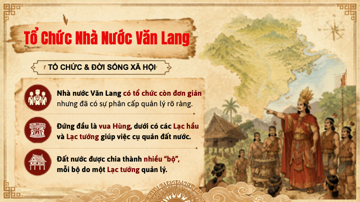 slide tổ chức nhà nước Văn Lang thời Hùng Vương