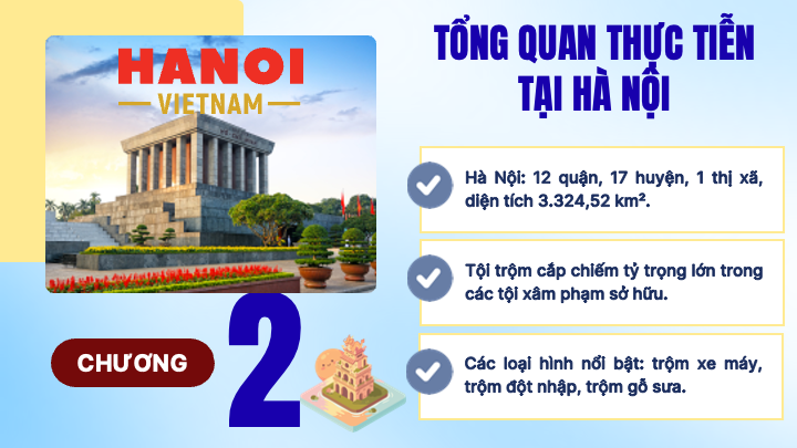 slide tổng quan thực tiễn tội trộm cắp tài sản tại Hà Nội