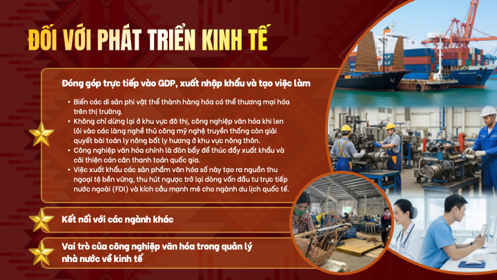 slide vai trò công nghiệp văn hóa với phát triển kinh tế Việt Nam