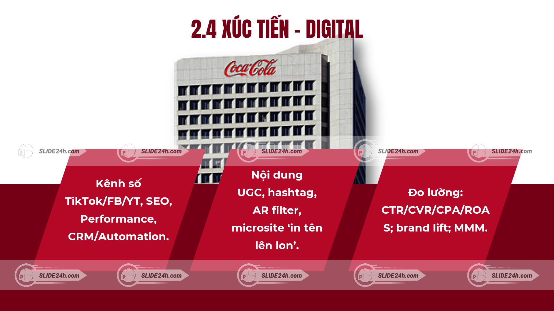 slide xúc tiến digital coca cola với kênh số nội dung ugc và chỉ số đo lường marketing