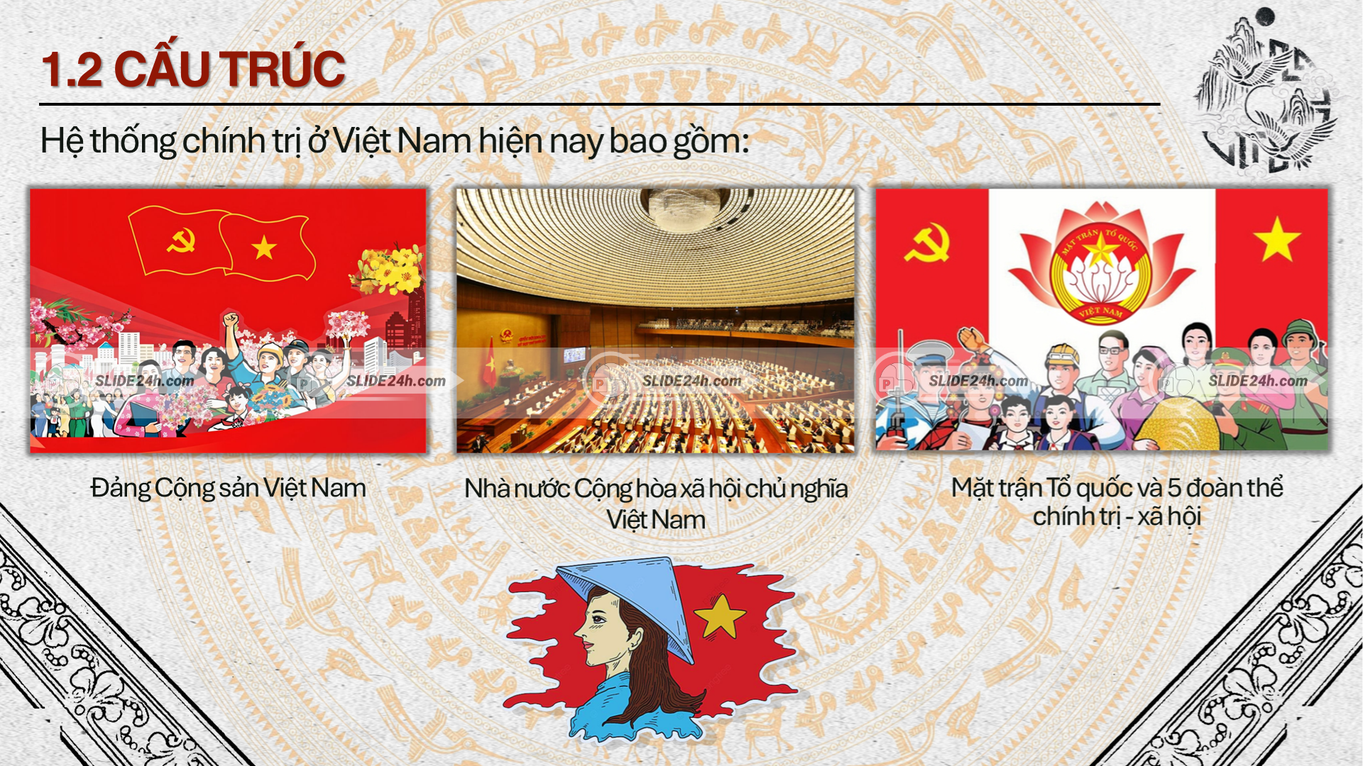 Sơ đồ thể hiện Đảng Cộng sản Việt Nam, Nhà nước và Mặt trận Tổ quốc cùng các tổ chức chính trị - xã hội.