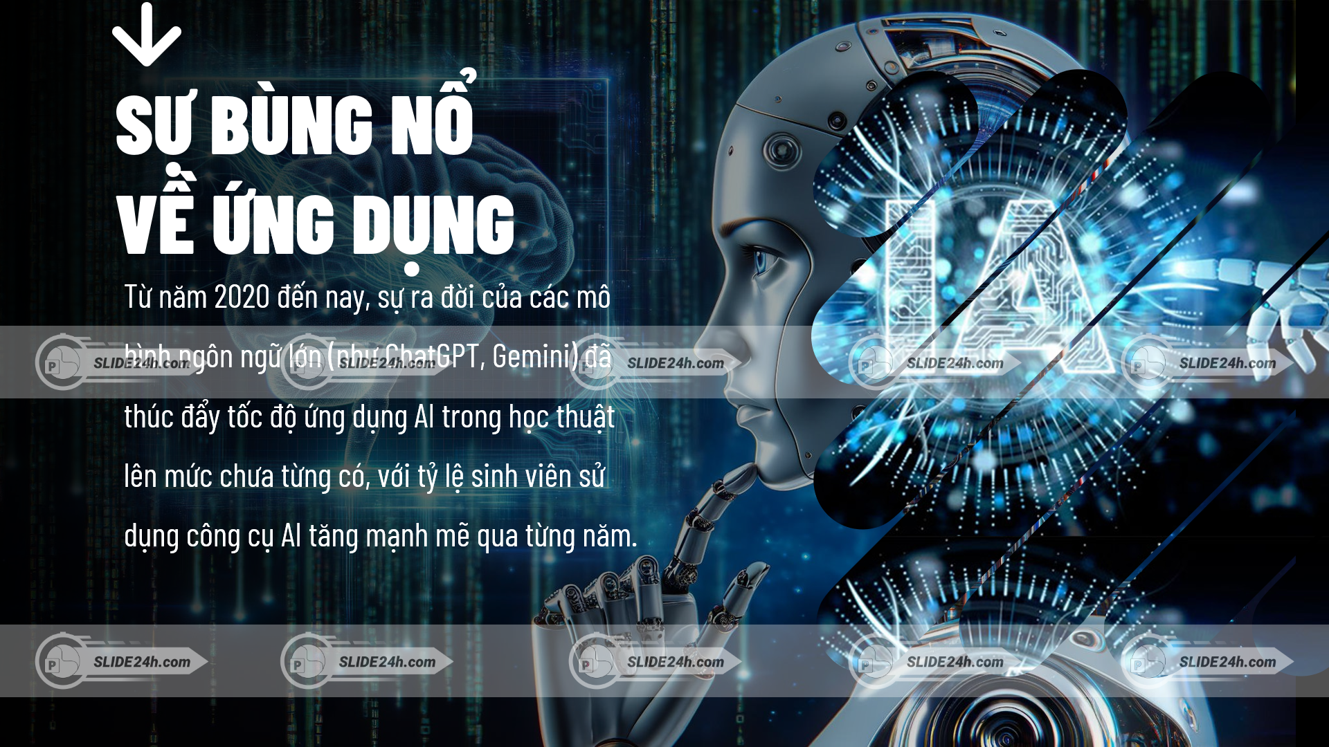 sự bùng nổ ứng dụng ai trong học tập và công nghệ