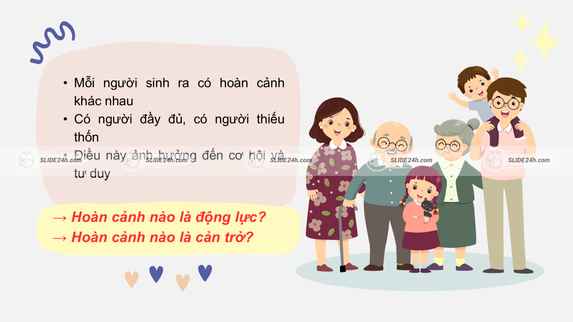 Sự khác biệt về hoàn cảnh gia đình tạo nên xuất phát điểm khác nhau trong học tập và phát triển cá nhân.