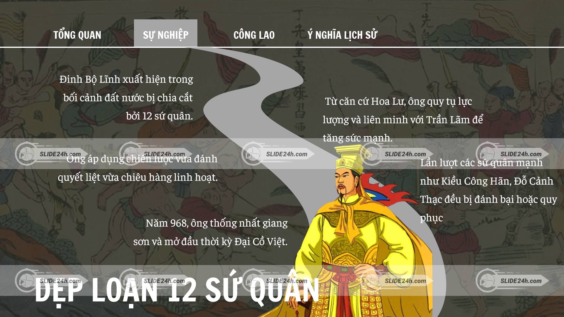 Sự kiện Đinh Bộ Lĩnh dẹp loạn 12 sứ quân