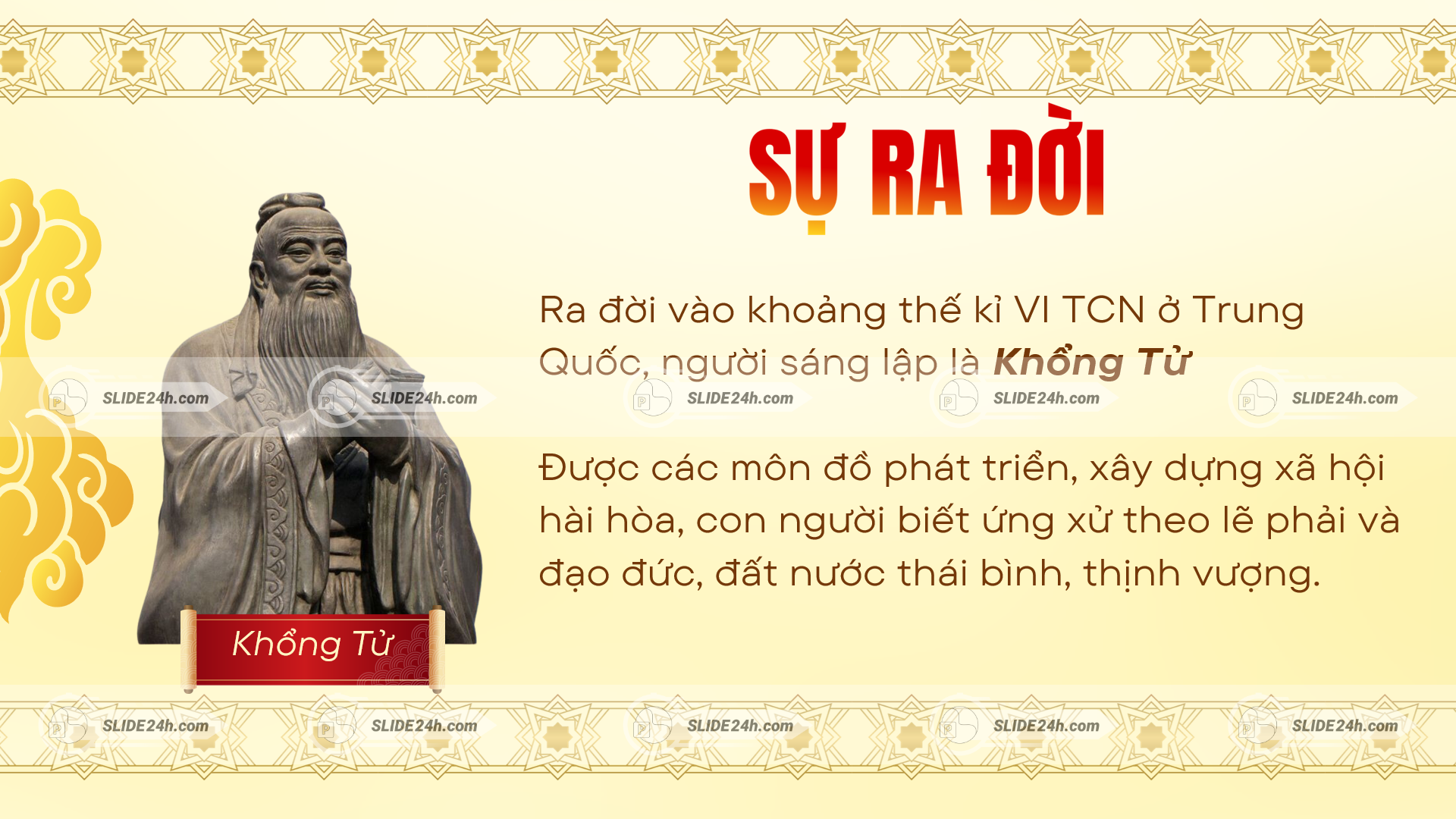 sự ra đời của nho giáo do khổng tử sáng lập tại trung quốc