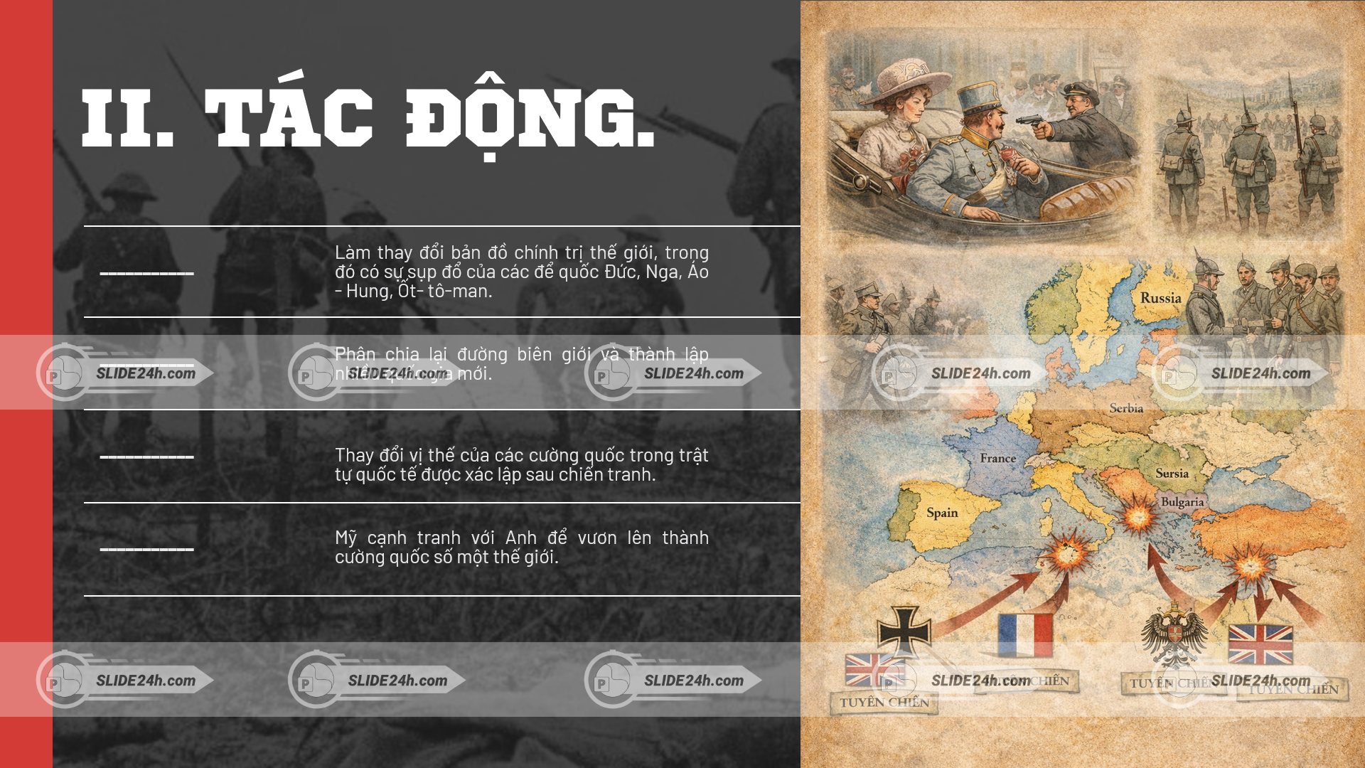 Tác Động Của Chiến Tranh Thế Giới Thứ Nhất