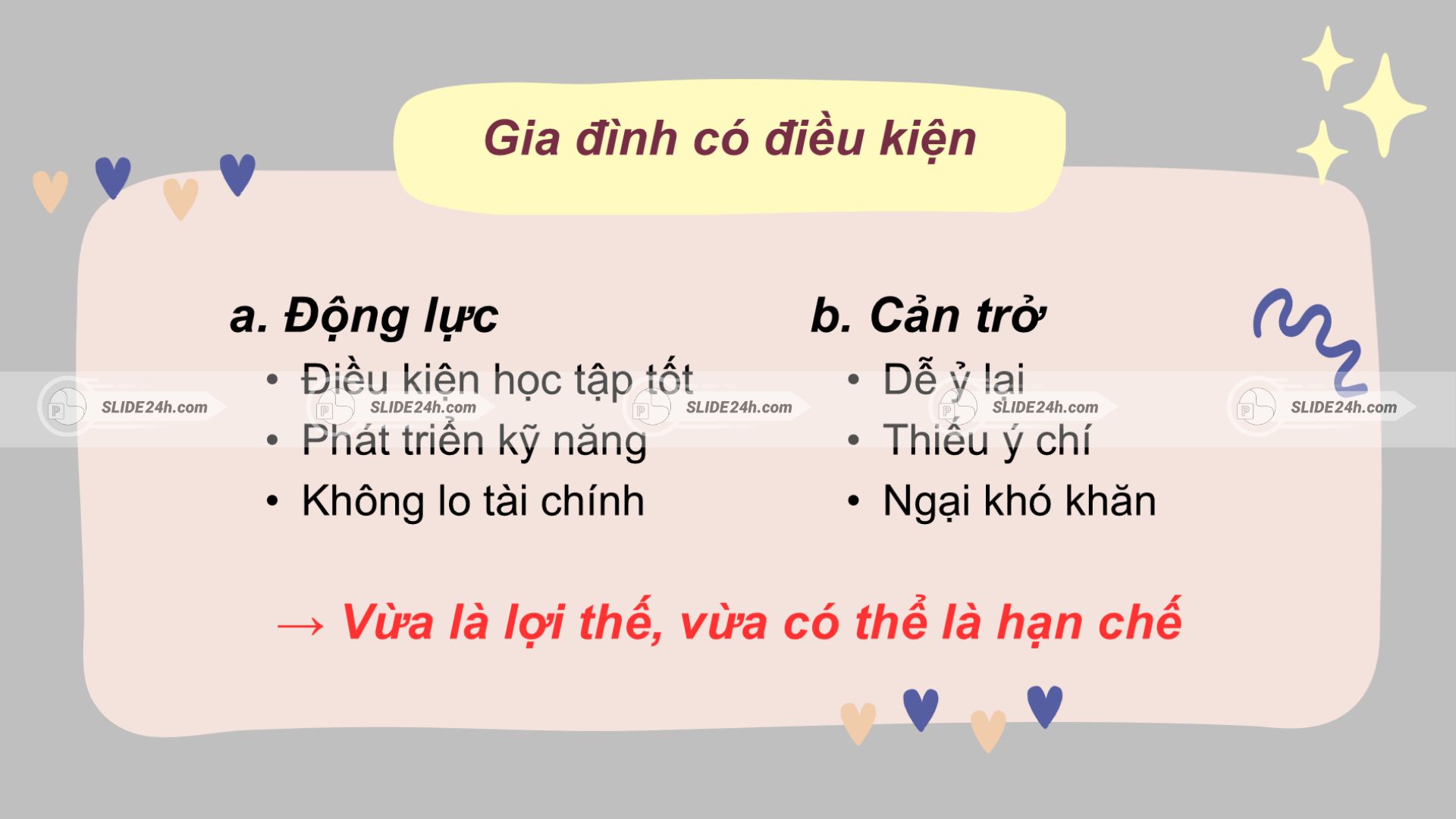 Tác động của gia đình có điều kiện đến cơ hội học tập, kỹ năng và tính tự lập của mỗi người.