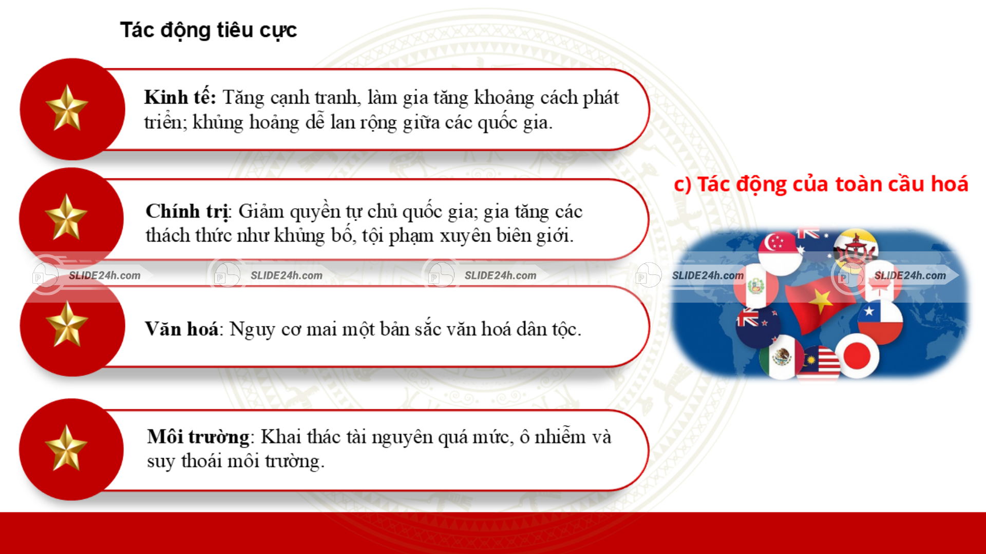 Tác động tiêu cực của toàn cầu hóa và những thách thức đặt ra.