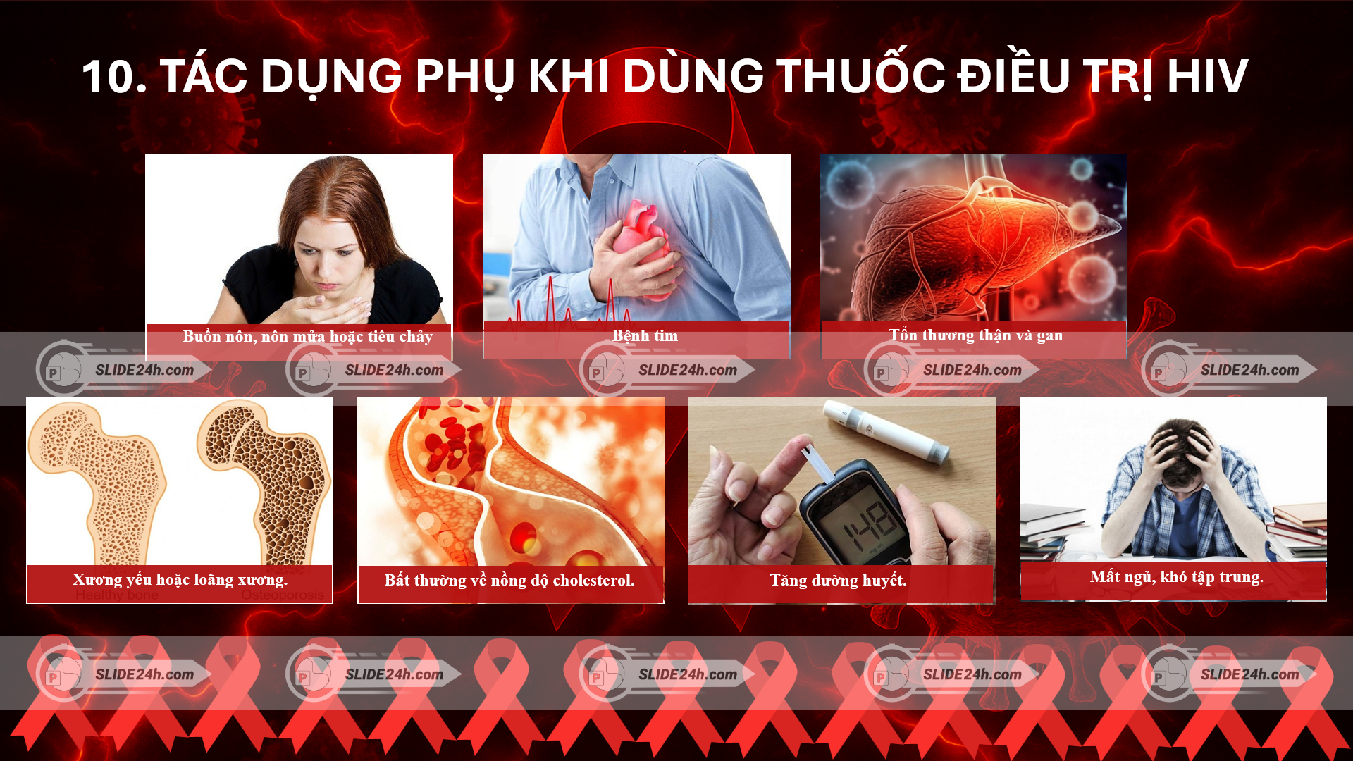 tác dụng phụ khi dùng thuốc điều trị hiv