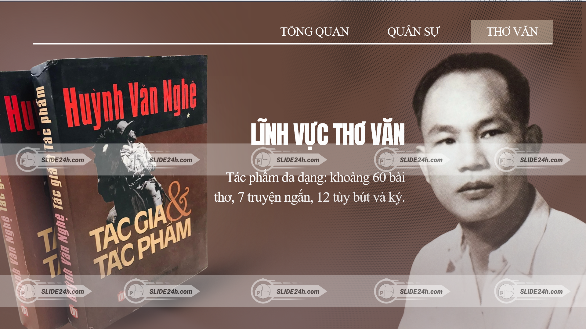 Tài thơ văn của Huỳnh Văn Nghệ