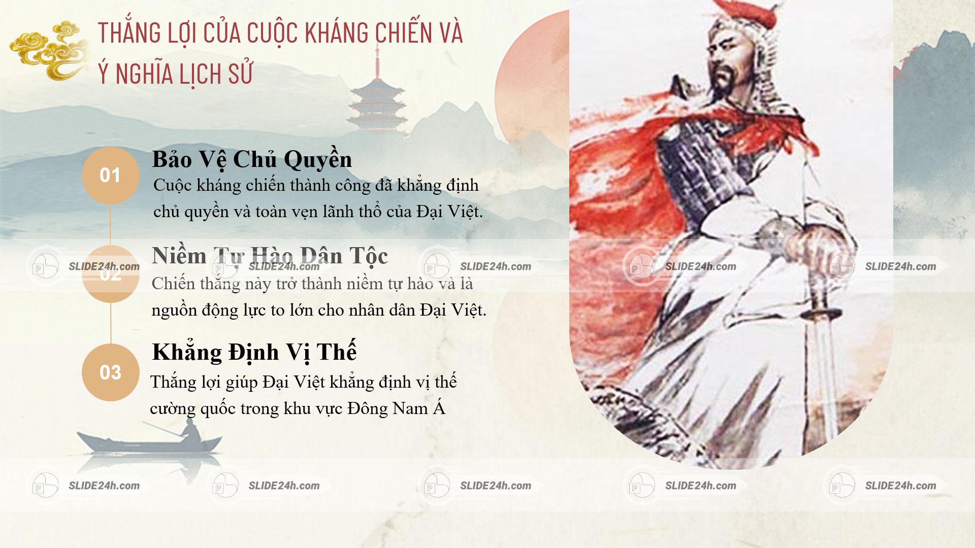 Thắng lợi của cuộc kháng chiến và ý nghĩa lịch sử