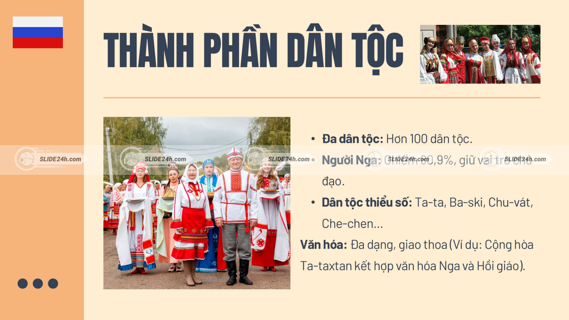 Thành phần dân tộc Liên bang Nga.