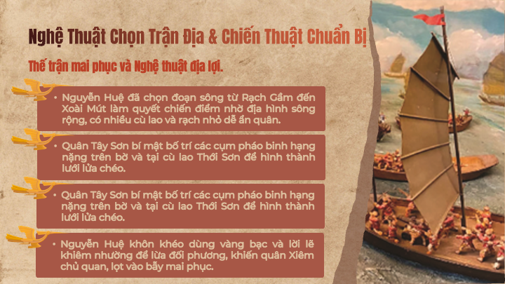 thế trận mai phục của trận rạch gầm xoài mút trên sông tiền