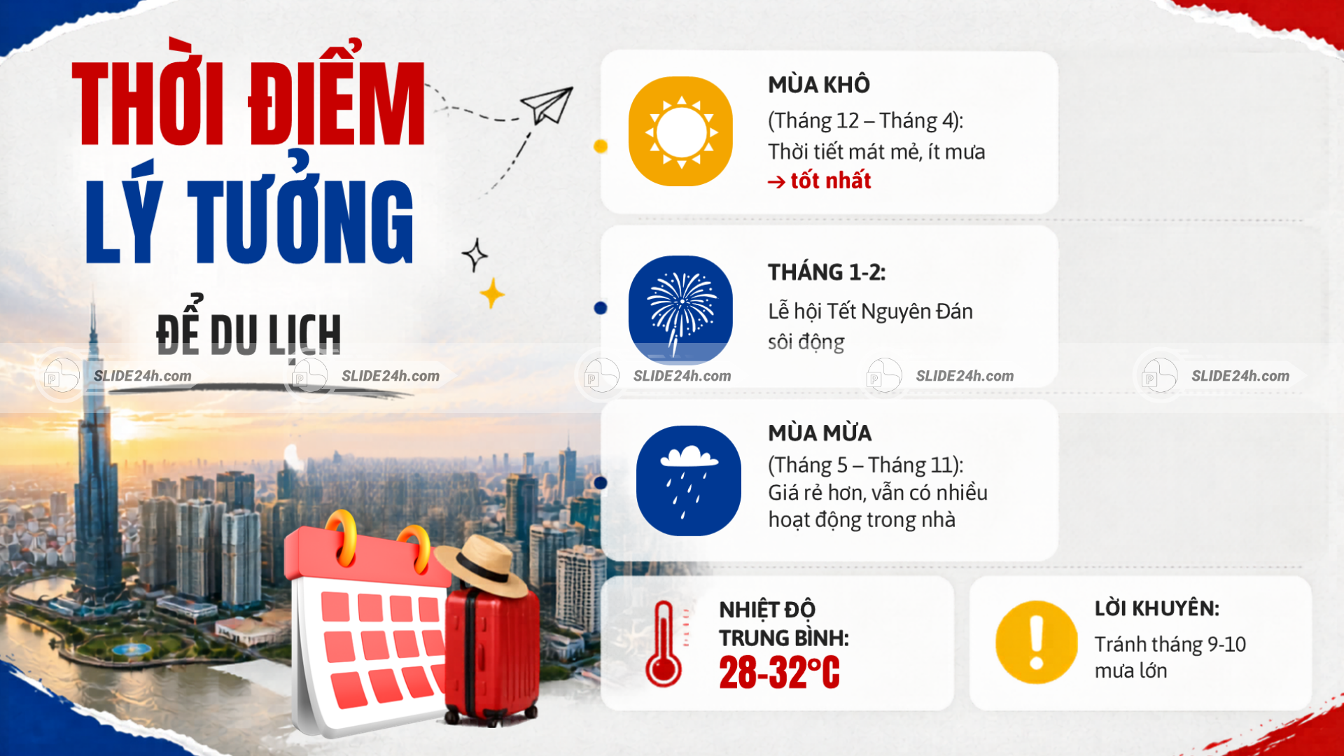 Thời điểm lý tưởng du lịch Sài Gòn