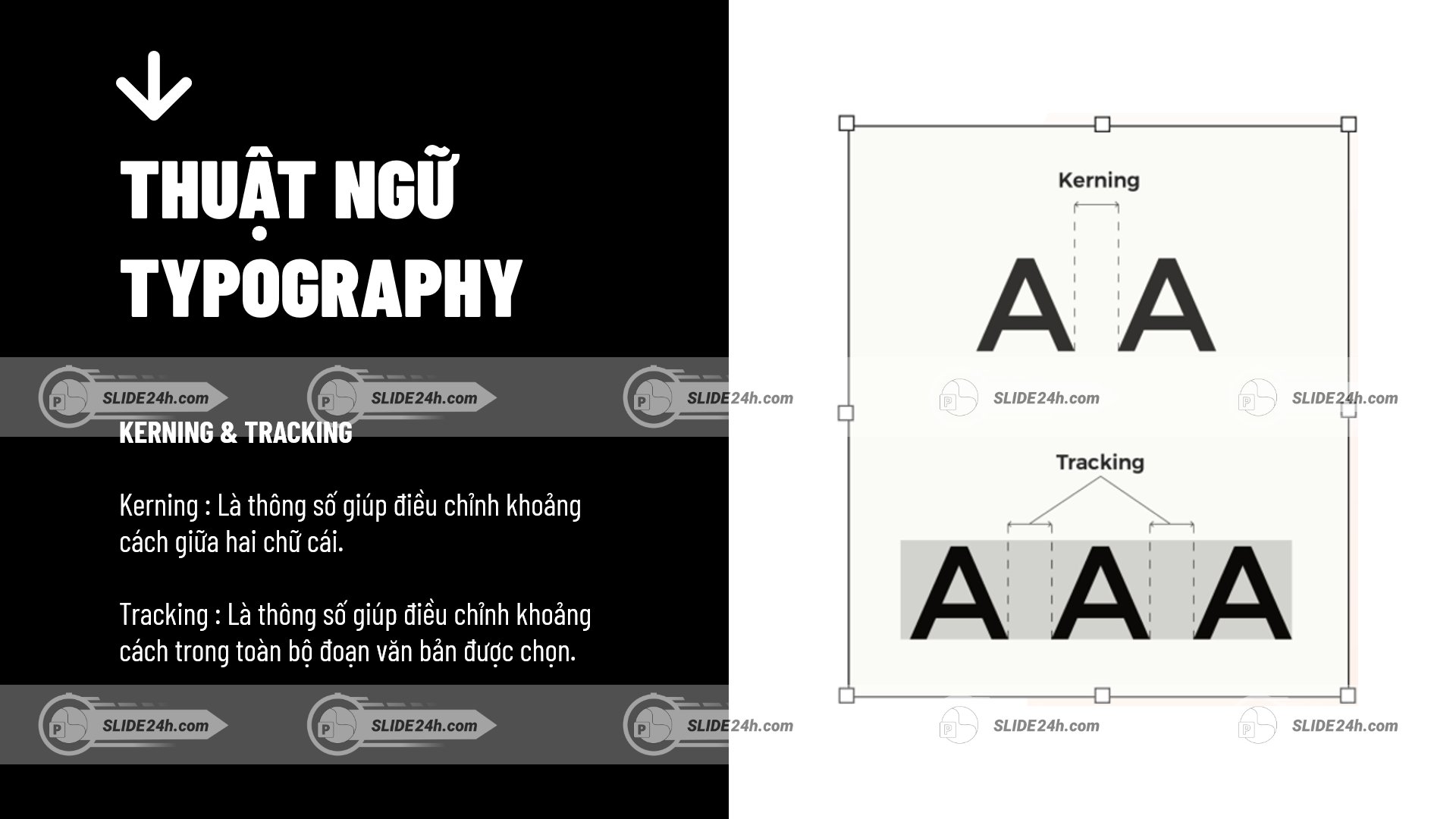 thuật ngữ typography kerning và tracking điều chỉnh khoảng cách chữ