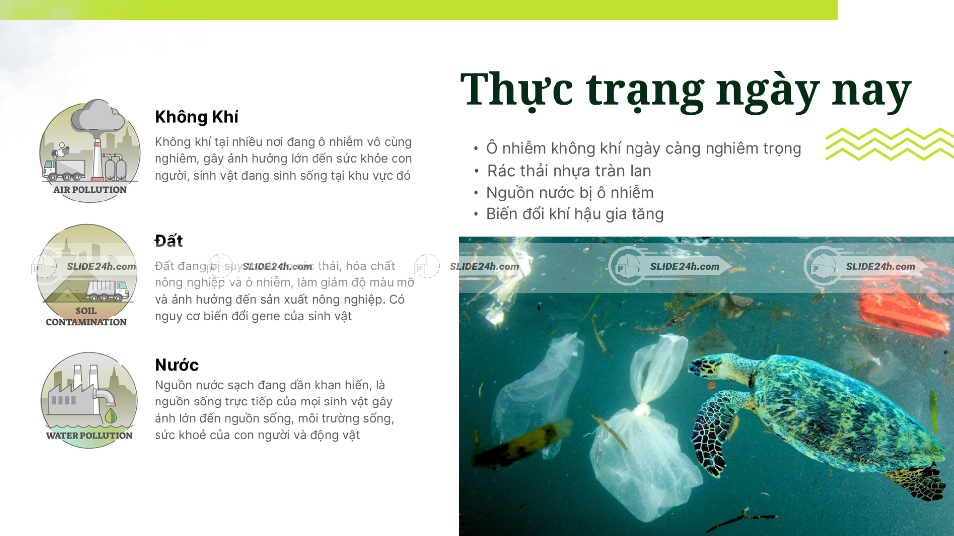 Thực trạng ô nhiễm môi trường hiện nay.