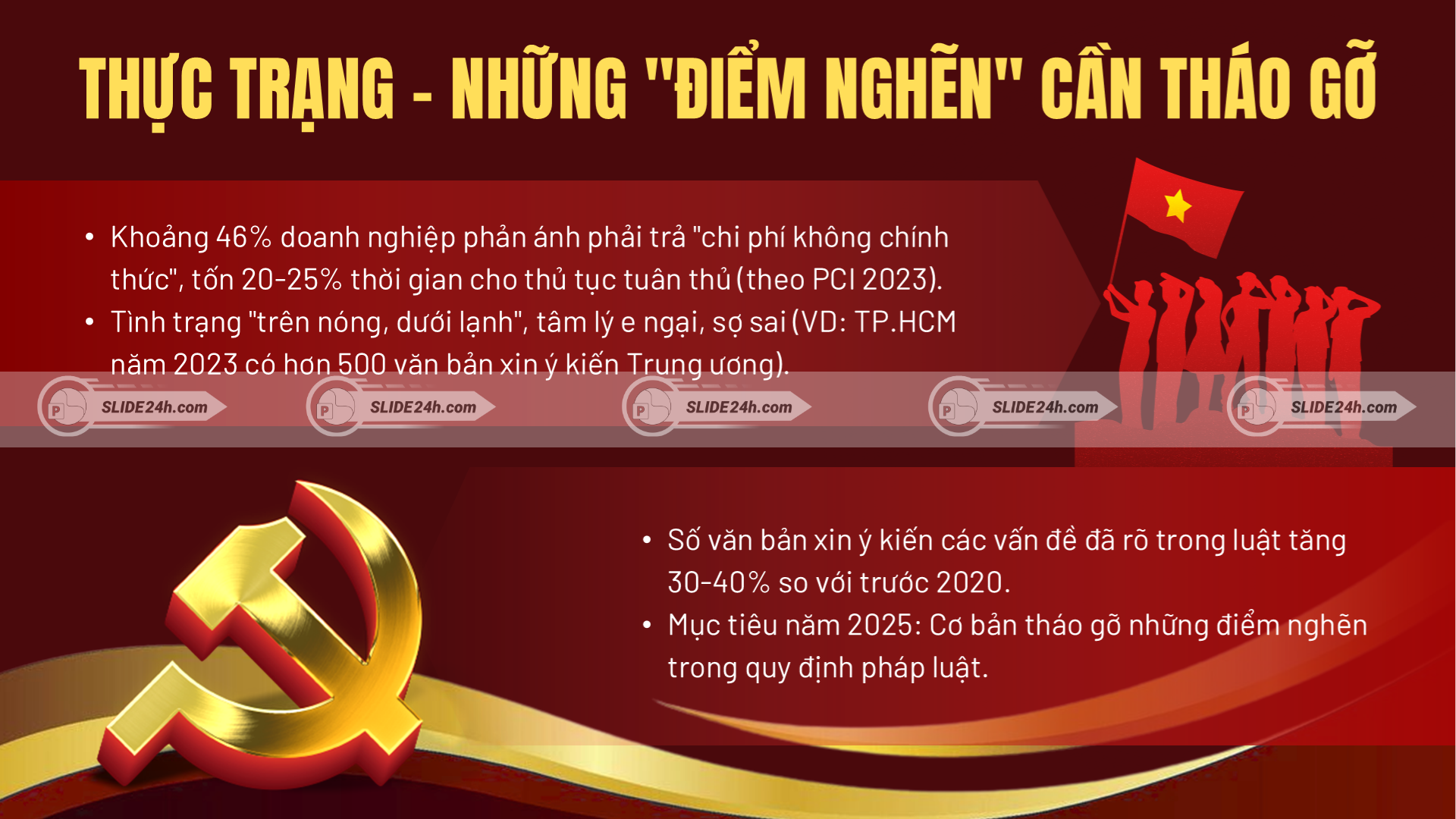Thực trạng thể chế ở Việt Nam hiện nay