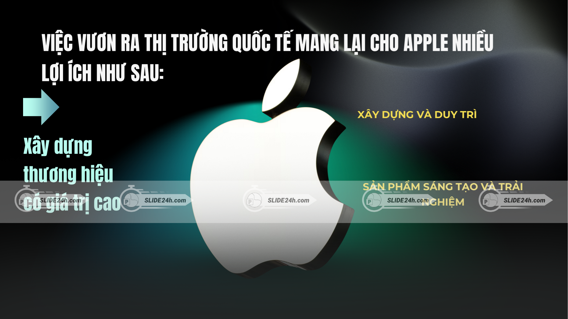 Thương hiệu Apple có giá trị cao