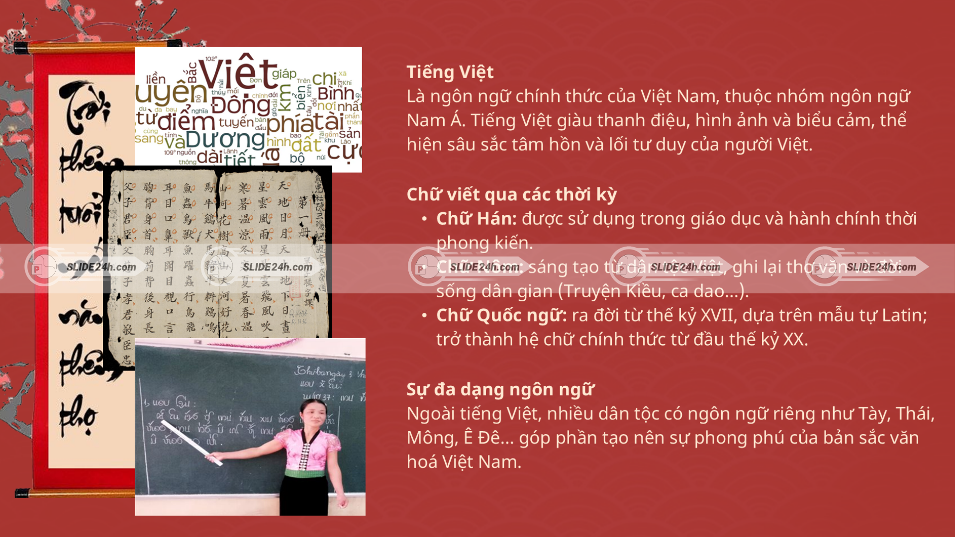 Tiếng Việt và chữ viết.