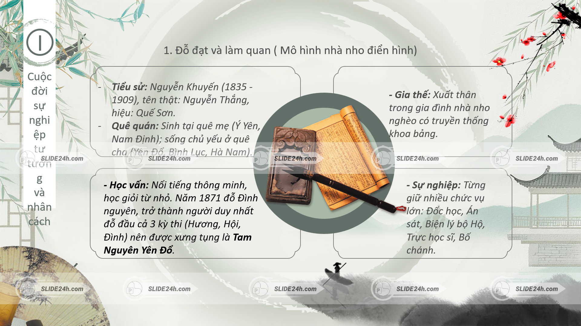 Tiểu sử Nguyễn Khuyến