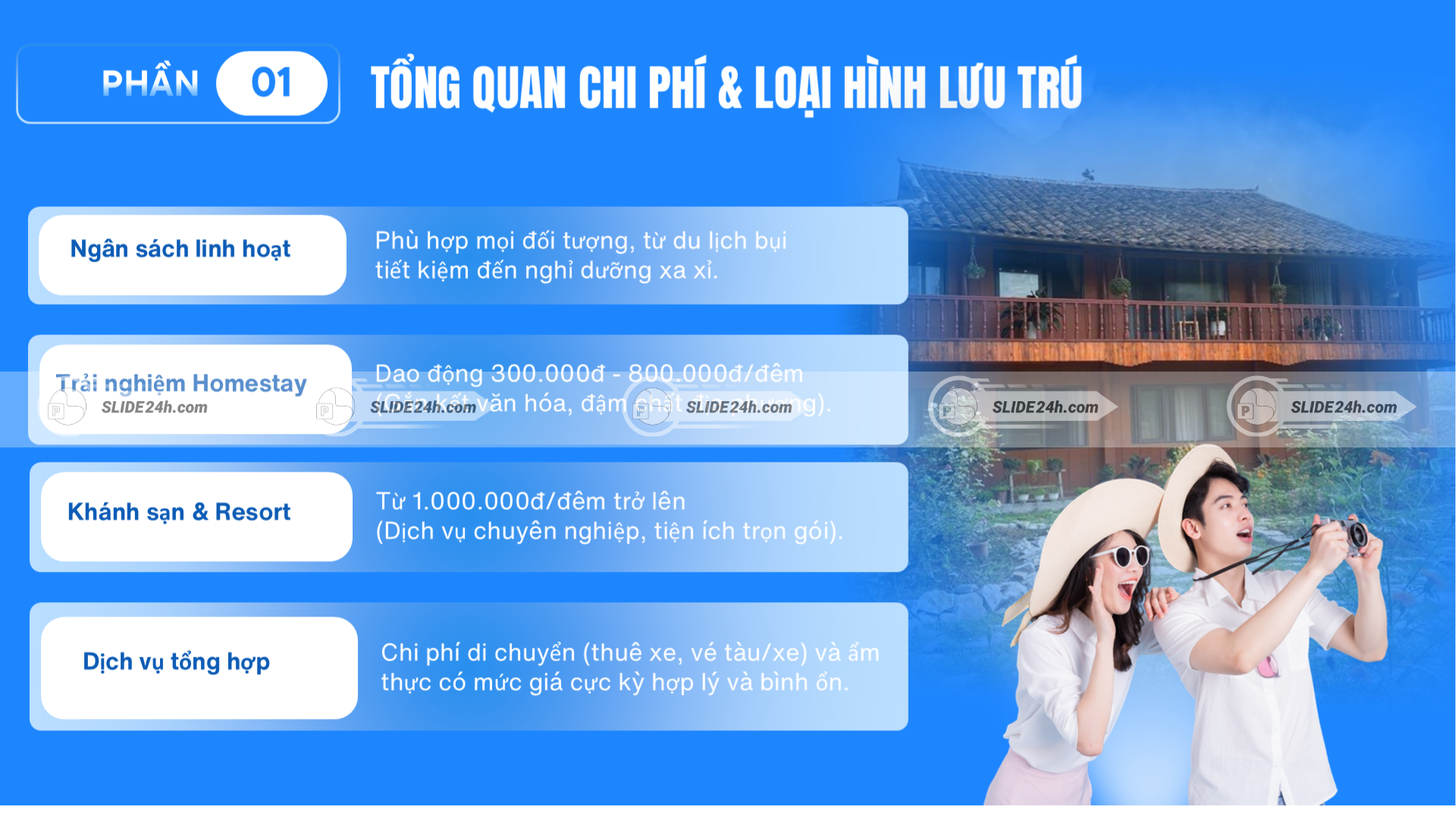 Tổng quan chi phí và các loại hình lưu trú tại Phú Quốc.