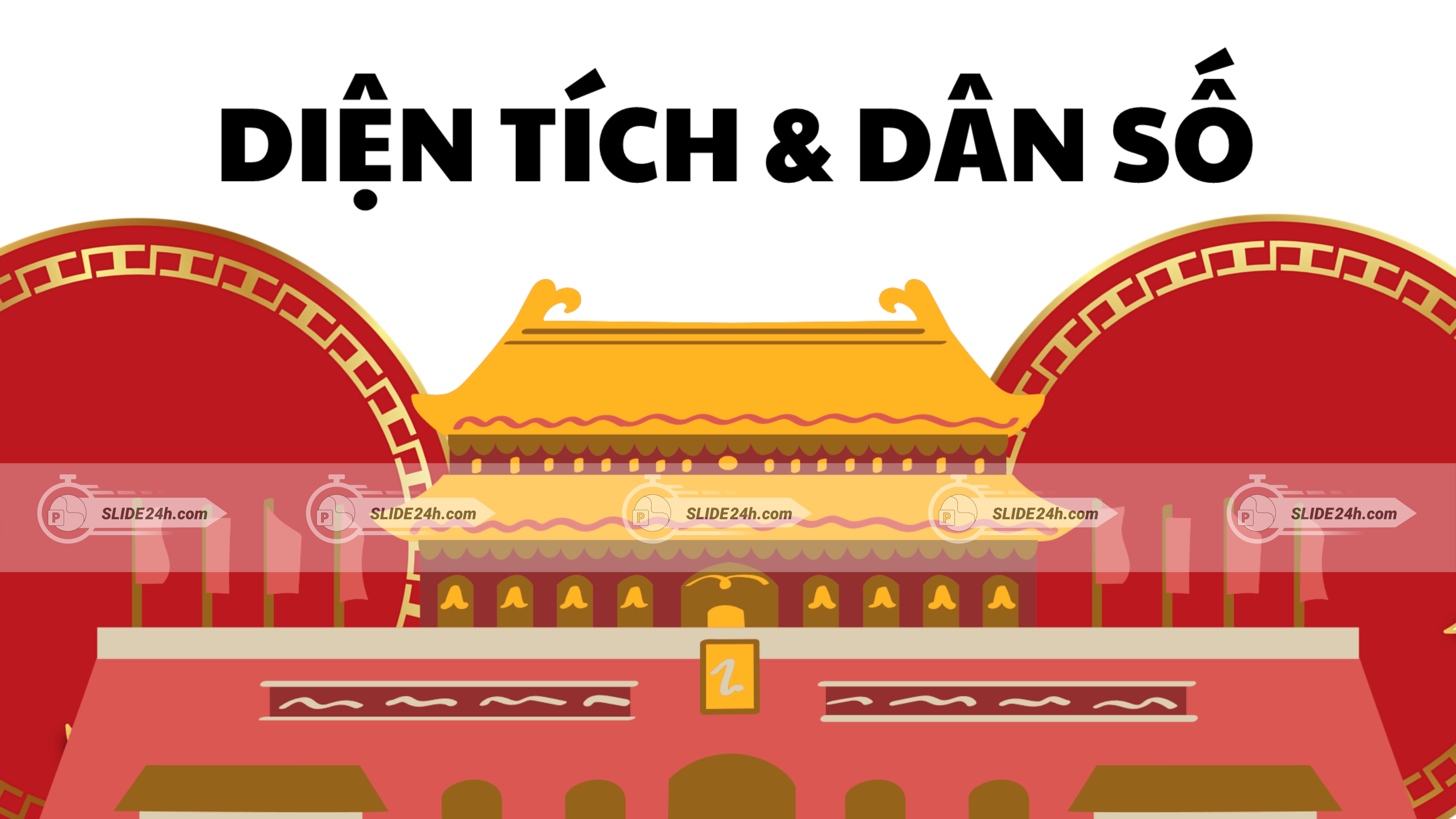 tổng quan diện tích và dân số trung quốc