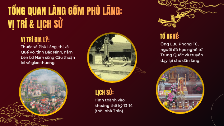 tổng quan làng gốm Phù Lãng Bắc Ninh với vị trí địa lý và lịch sử thế kỷ 13