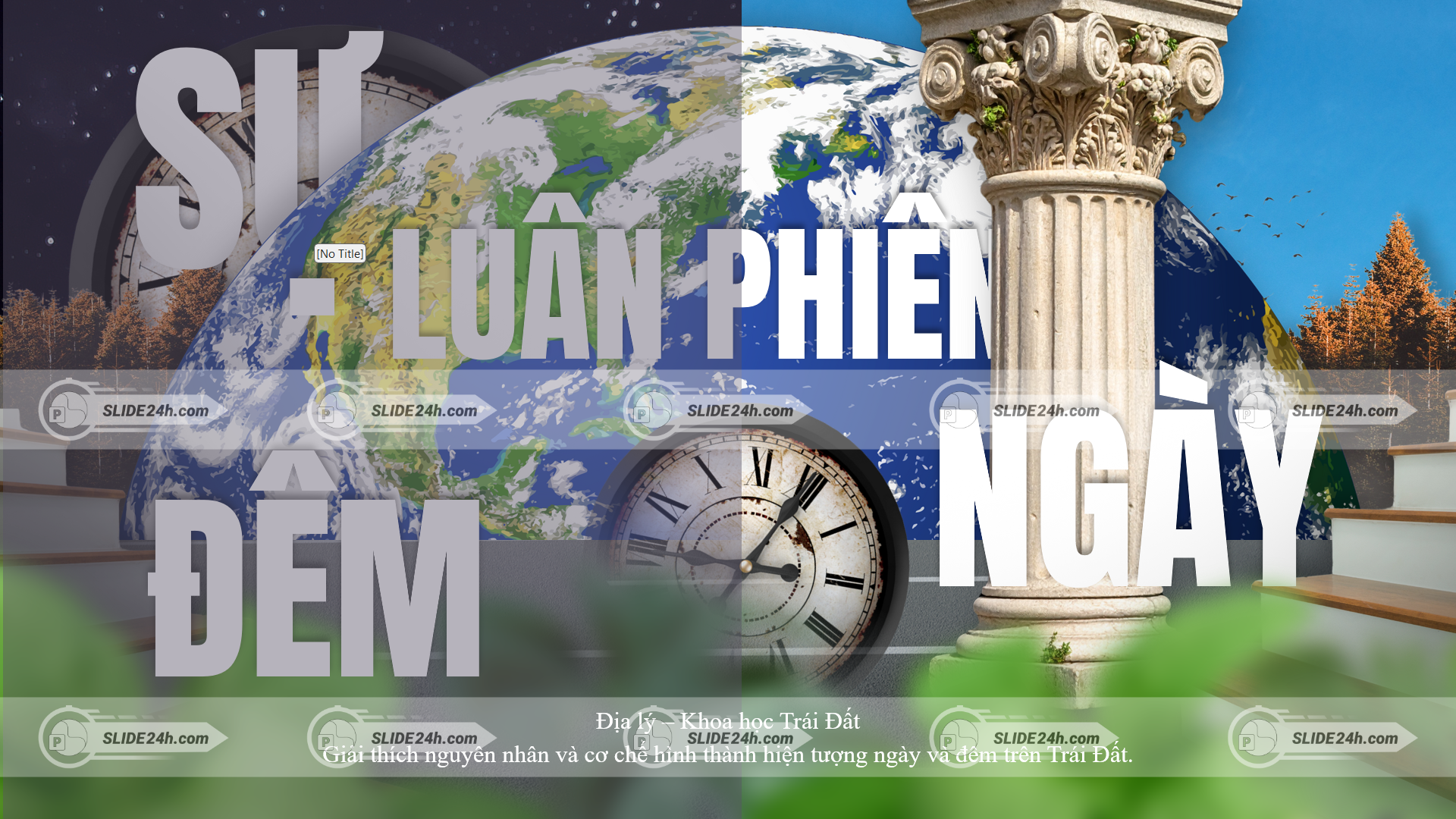 tổng quan sự luân phiên ngày đêm